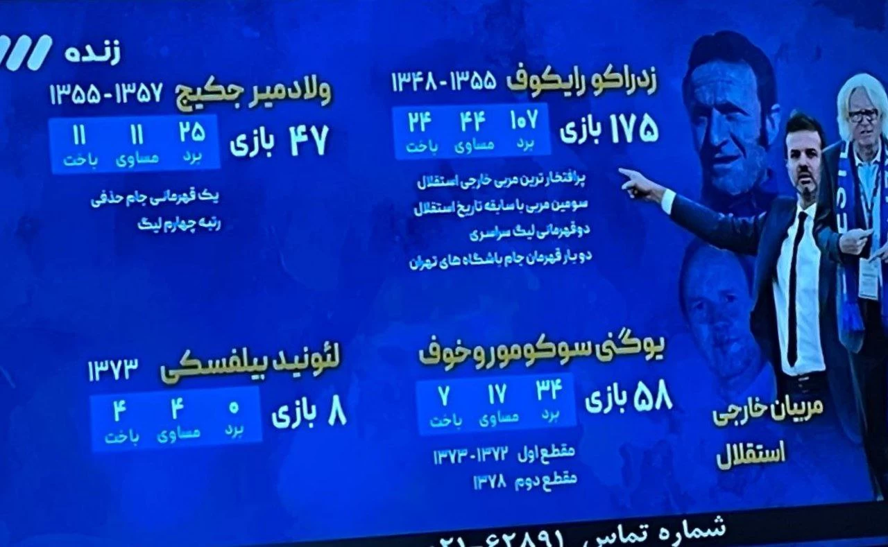 قهرمانی آسیایی رایکوف و استقلال در فوتبال برتر گم شد!